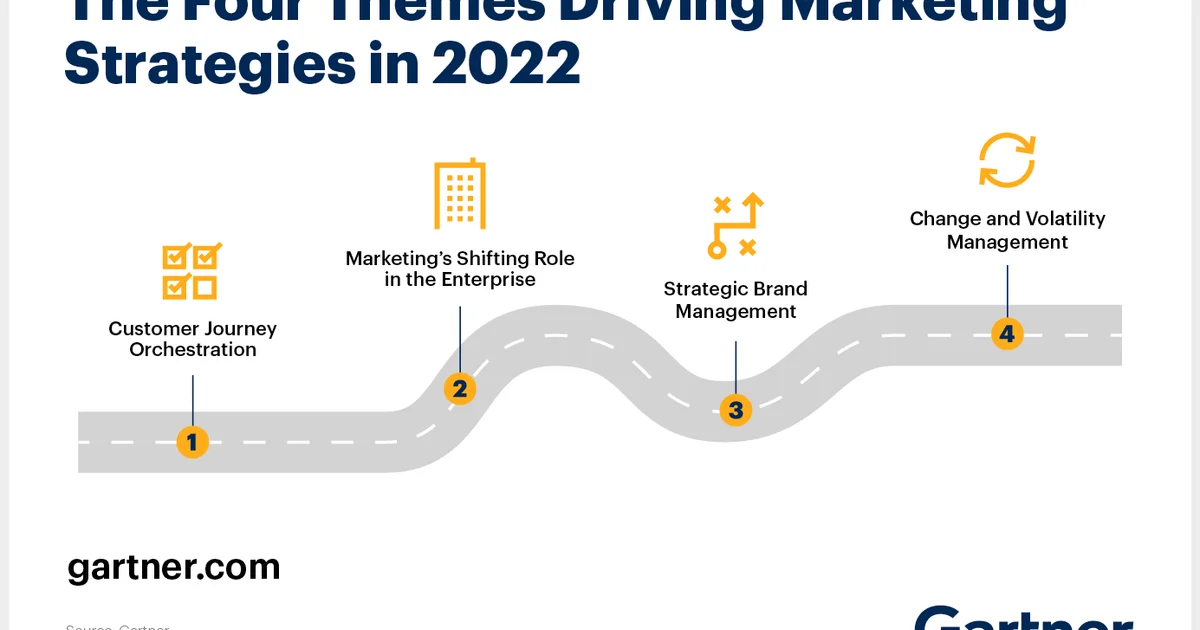 The Enterprise AOR Shift Happening Below the Search Data — 2
