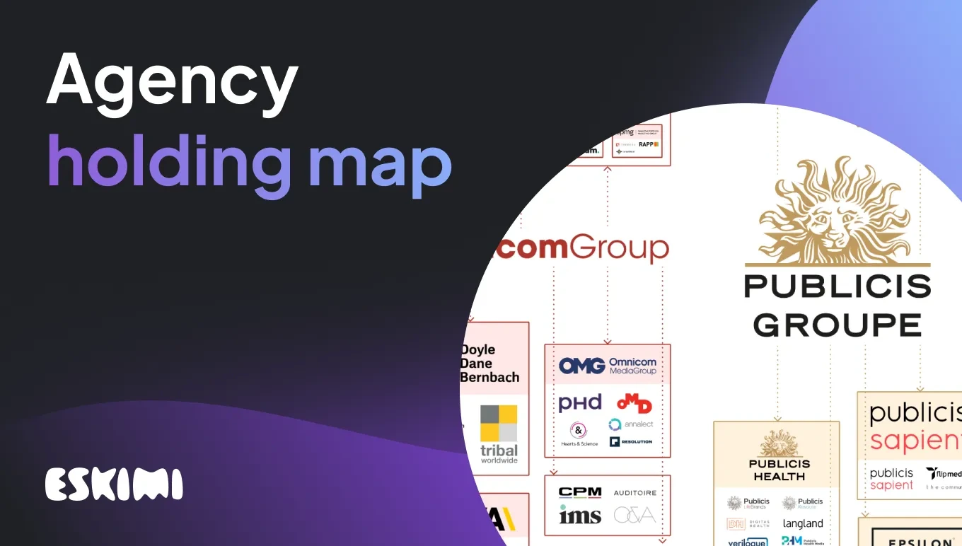 Why Fortune 500 Brands Are Hiring Independent Agencies as AOR Partners — 4