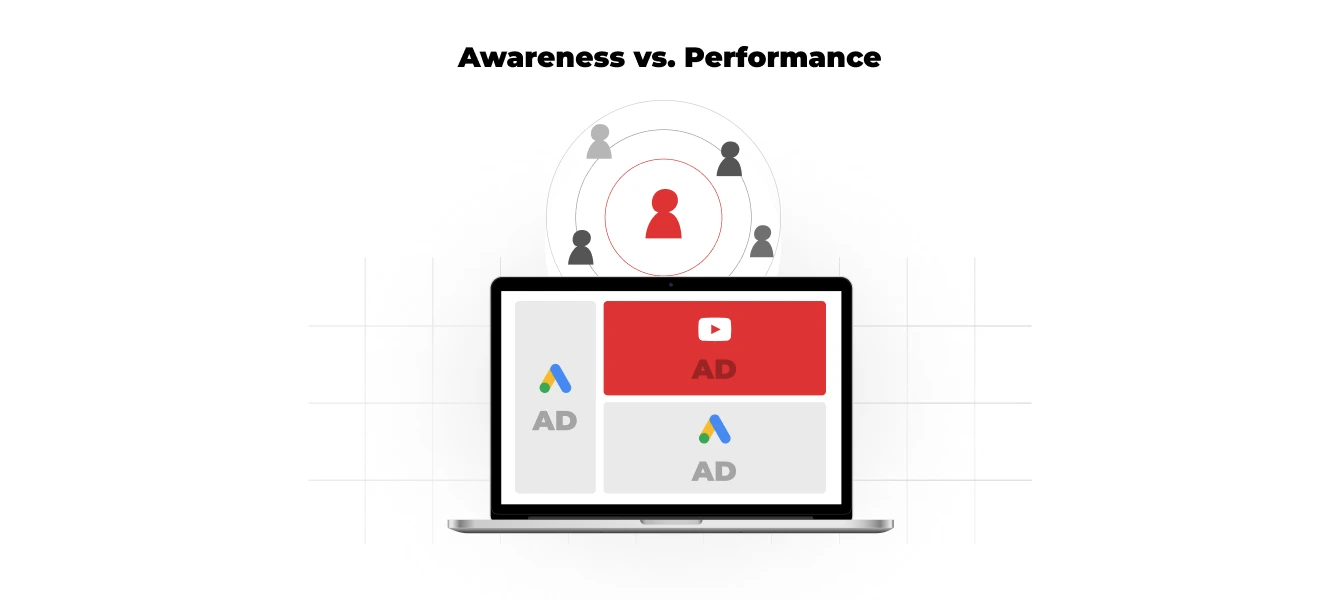 Arke Drives 129% Increase in Application Clicks for LAMDA Through Dual-Platform Strategy — 4