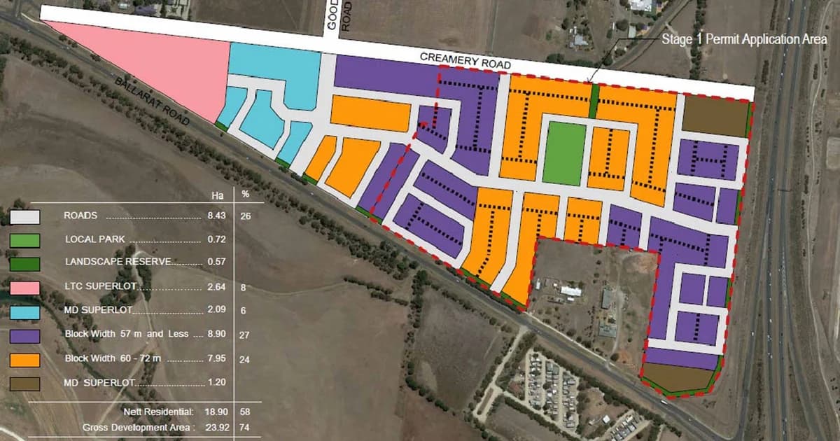 Sense Creative Agency Brands Lera Estate for VDG Voce Development Group