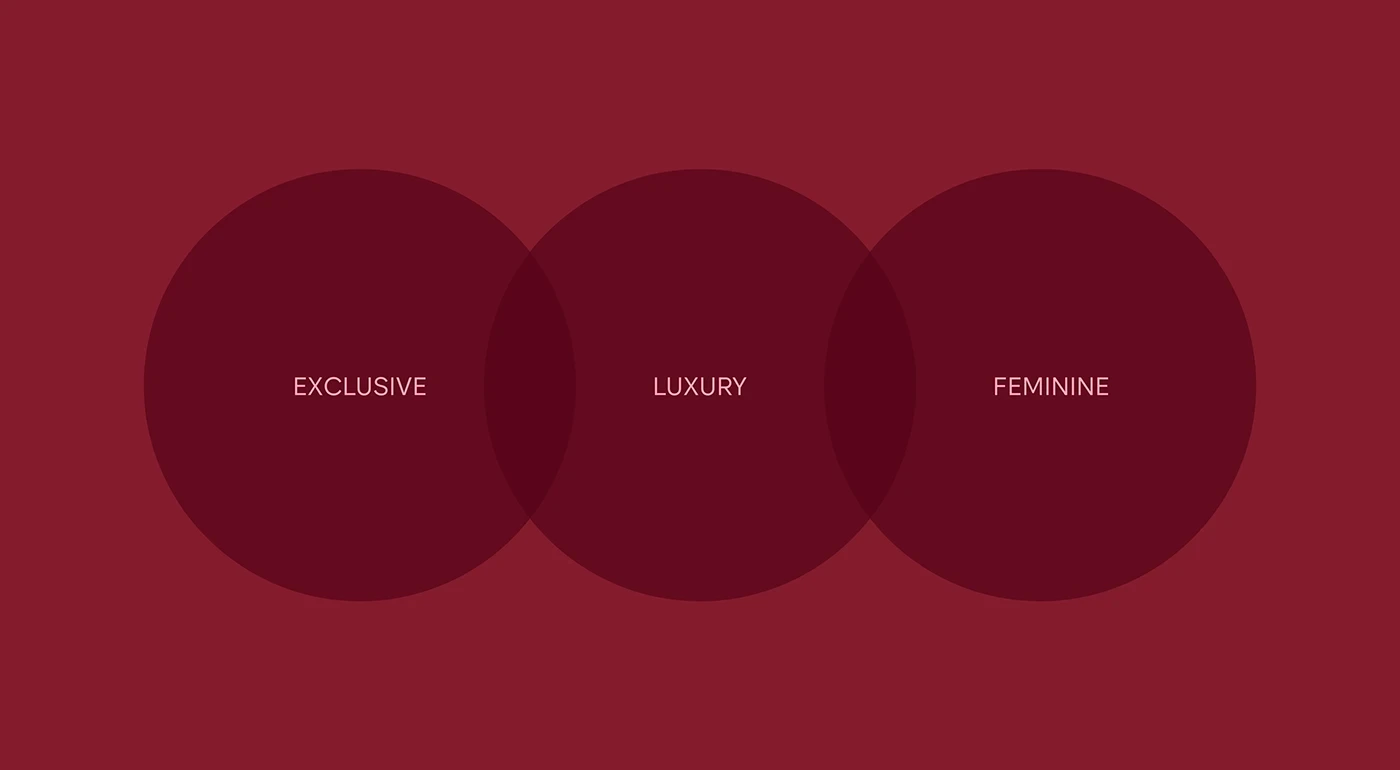 Freelance Creator Mahrukh Kalandan Produces Brand Content for TheWhiteRoom Nail Studio — 3