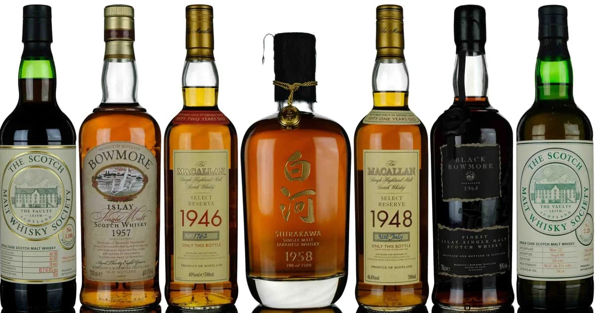 PPC Geeks Runs Google Ads for Whisky-Online Auction Platform — 2